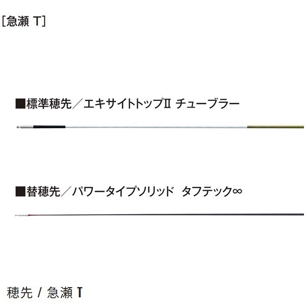 26スペシャル　トリプルフォース